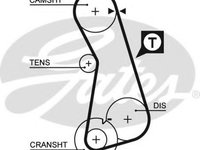 Curea de distributie VW GOLF III Variant (1H5) (1993 - 1999) GATES 5308 piesa NOUA