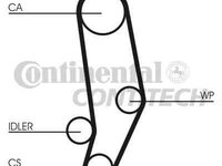 Curea de distributie VW LT 28-35 I caroserie 281-363 CONTITECH CT704