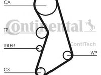 Curea de distributie VW PASSAT (3B3) (2000 - 2005) CONTITECH CT909