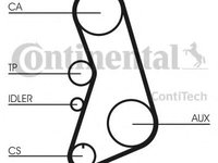 Curea de distributie VW PASSAT Variant (3B5) (1997 - 2001) CONTITECH CT849