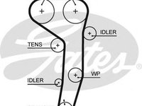 Curea de distributie VW TOURAN (1T1, 1T2), AUDI A3 (8P1), VW RABBIT V (1K1) - GATES 5607XS