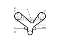 Curea distributie Audi AUDI 80 (8C, B4) 1991-1994 #2 078109119A