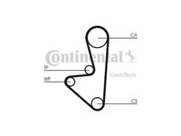 Curea distributie Citroen BX (XB-_) 1982-1994 #2 081637