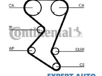 Curea distributie Citroen C4 (2004->) [LA_, LC_] 0816A1