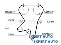 Curea distributie Opel Vectra A (1988-1995)[J89] 92063917