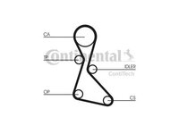 Curea distributie Renault TRAFIC bus (T5, T6, T7) 1980-1989 #2 124HP190