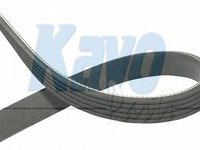 Curea transmisie cu caneluri DAEWOO CIELO (KLETN), DAEWOO CIELO limuzina (KLETN), SUBARU IMPREZA limuzina (GD, GG) - KAVO PARTS DMV-1011