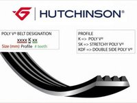 Curea transmisie cu caneluri FIAT 500 (312) (2007 - 2016) HUTCHINSON 668 K 4