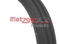 Curea transmisie MAZDA 626 III Hatchback GD METZGER 3PK760
