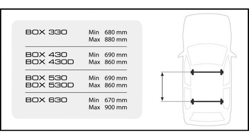 Cutie bagaje ABS D-Box 430 Litri Nordrive - Negru lucios LAMN60012
