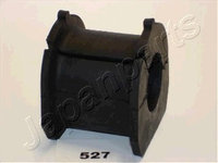 Cuzinet, stabilizator Axa fata ambele parti (RU527 JAPANPARTS) HYUNDAI,MITSUBISHI