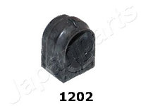 Cuzinet, stabilizator Axa spate ambele parti (RU1202 JAPANPARTS) NISSAN