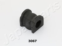 Cuzinet, stabilizator JAPANPARTS RU-3067