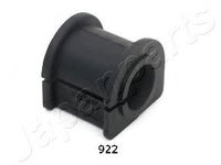 Cuzinet, stabilizator JEEP CHEROKEE (XJ) (1983 - 2001) JAPANPARTS RU-922 piesa NOUA