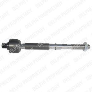 Delphi bieleta directie pt renault grand scenic 2, megane 2, scenic 2