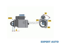 Demaror Renault CLIO II caroserie (SB0/1/2_) 1998-2016 #2 0986021741