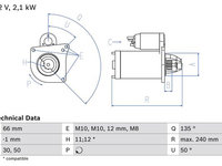 Demaror RENAULT ESPACE 2002-n/a BOSCH 0986020131