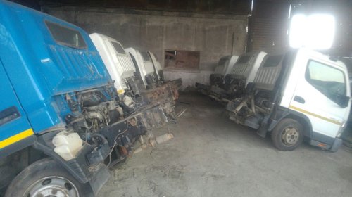 Dezmembrari Mitsubishi Canter Motor 3.0 D cutie 5+1