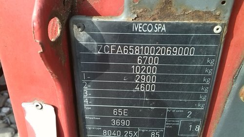 Dezmembrez Iveco Eurocargo 65E, Motor 8040.25X