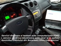 Diagnoza FORD Testare la Domiciliu