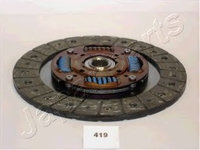 Disc ambreiaj DF-419 JAPANPARTS pentru Honda Ballade Honda Civic Honda Hr-v Honda Stream Honda Edix Honda Fr-v