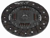 Disc ambreiaj OPEL VECTRA B hatchback 38 SACHS 1878 040 545