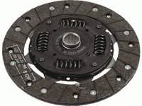 DISC AMBREIAJ SEAT CORDOBA (6K1, 6K2) 1.6 i 2.0 i 1.8 i 16V 101cp 115cp 129cp SACHS 1862 518 031 1993 1994 1995 1996 1997 1998 1999 2000 2001 2002