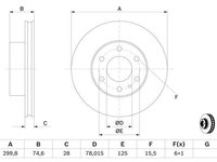 Disc frana 0 986 479 641 BOSCH pentru Iveco Daily