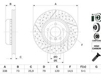 Disc frana 0 986 479 E09 BOSCH pentru Bmw Seria 3 Bmw Seria 1