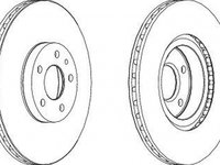 Disc frana ALFA ROMEO 156 Sportwagon 932 WAGNER WGR01561