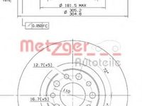 Disc frana ALFA ROMEO 159 limuzina (939), ALFA ROMEO BRERA, ALFA ROMEO 159 Sportwagon (939) - METZGER 24993