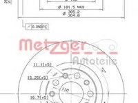 Disc frana ALFA ROMEO 159 limuzina (939), ALFA ROMEO BRERA, ALFA ROMEO 159 Sportwagon (939) - METZGER 24994 V