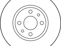 Disc frana ALFA ROMEO 164 164 TRW DF1790