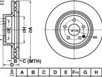 Disc frana, ATE PowerDisc, ventilat fata, diametru exterior 294 mm, grosime 22 mm, MINI (R50, R53), (R56), (R57), (R58), (R59), CLUBMAN (R55) 1.6 06.01-06.15