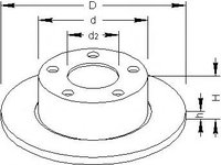 Disc frana AUDI 100 limuzina (4A, C4), AUDI 100 Avant (4A, C4), AUDI A6 limuzina (4A, C4) - TOPRAN 103 757