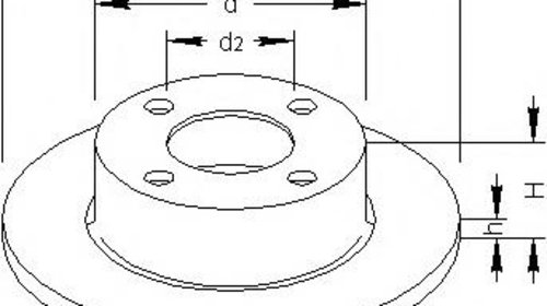 Disc frana AUDI 90 (8C, B4), AUDI 80 Avant (8