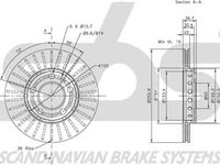 Disc frana AUDI A2 8Z0 SBS 1815204758