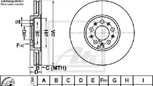 Disc frana AUDI A3 ( 8L1 ) 09/1996 - 05/2003 