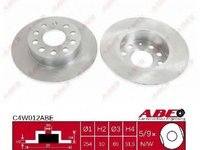 Disc frana AUDI A3 Cabriolet (8P7) (2008 - 2013) ABE C4W012ABE piesa NOUA