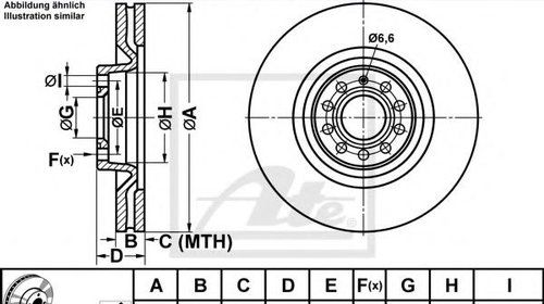 Disc frana AUDI A4 (8E2, B6), AUDI A4 Avant (