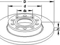 Disc frana AUDI A4 (8E2, B6), AUDI A4 Avant (8E5, B6), AUDI A4 limuzina (8EC, B7) - TOPRAN 109 527