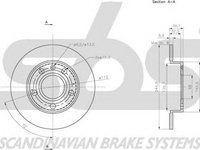 Disc frana AUDI A4 Cabriolet 8H7 B6 8HE B7 sbs 1815314778