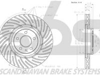 Disc frana AUDI A5 8T3 sbs 18152047128