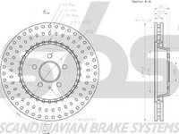 Disc frana AUDI A5 8T3 SBS 18152047154