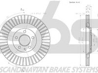 Disc frana AUDI A5 Sportback 8TA sbs 18152047130