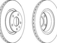 Disc frana AUDI A6 Allroad 4FH C6 FERODO DDF1291C