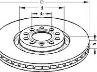 Disc frana AUDI A6 limuzina (4B2, C5), AUDI A6 Avant (4B5, C5), AUDI A4 limuzina (8EC, B7) - TOPRAN 110 432