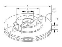 Disc frana AUDI Q7 4L TOPRAN 111288