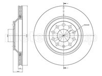 Disc frana AUDI TT FV3 METELLI 230889C