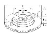 Disc frana BMW 1 Cabriolet E88 TOPRAN 500946